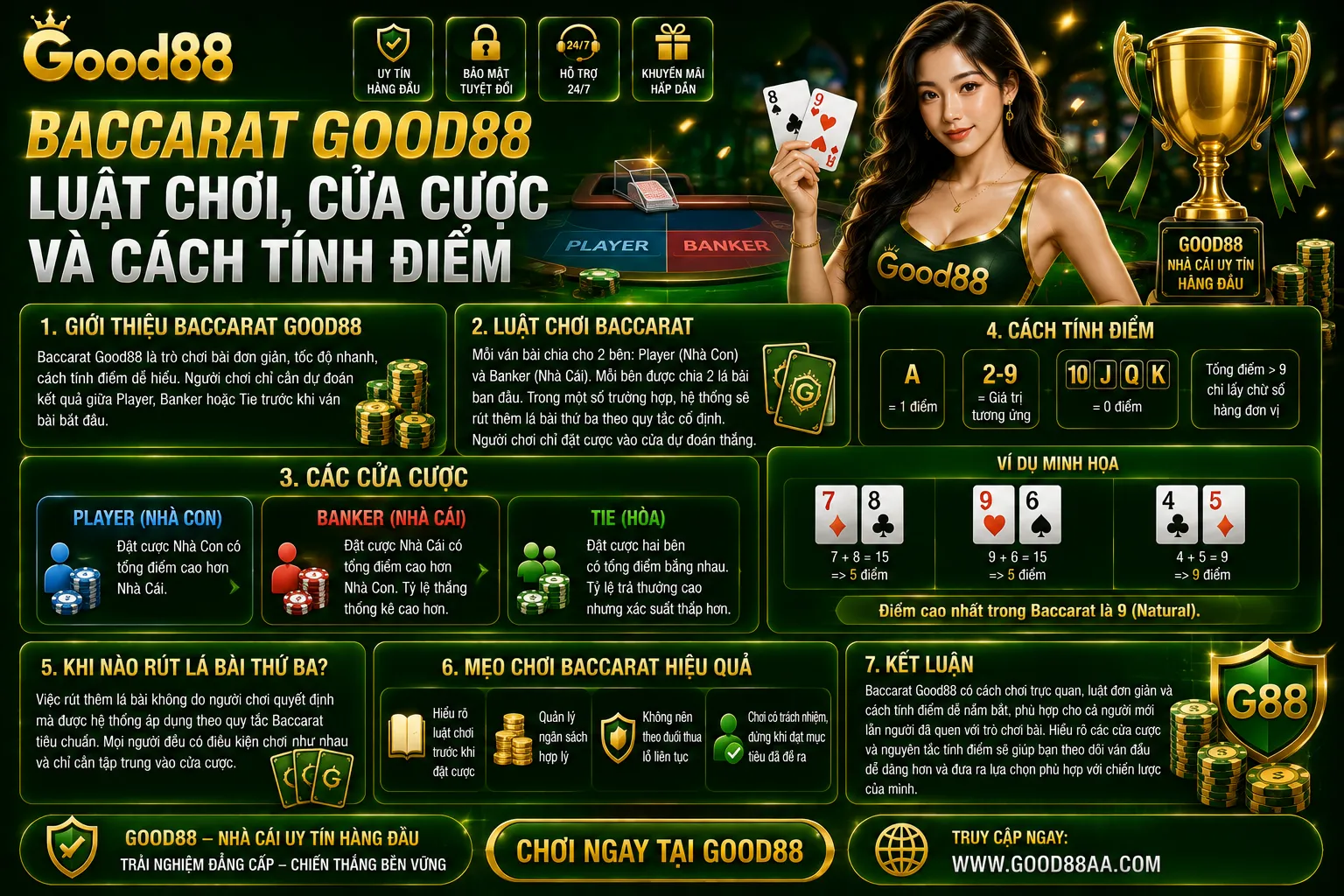 Baccarat Good88 – Luật Chơi, Cửa Cược Và Cách Tính Điểm