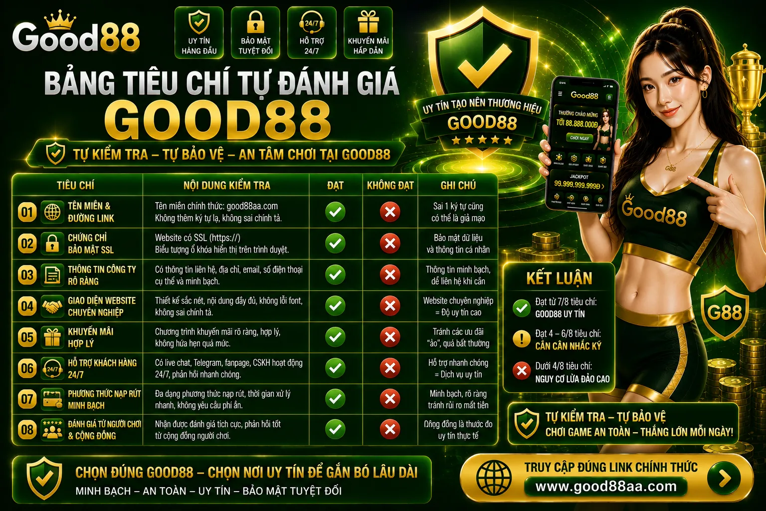 Good88 Có Uy Tín Không? 8 Tiêu Chí Tự Kiểm Tra 2 Bảng tiêu chí tự đánh giá Good88