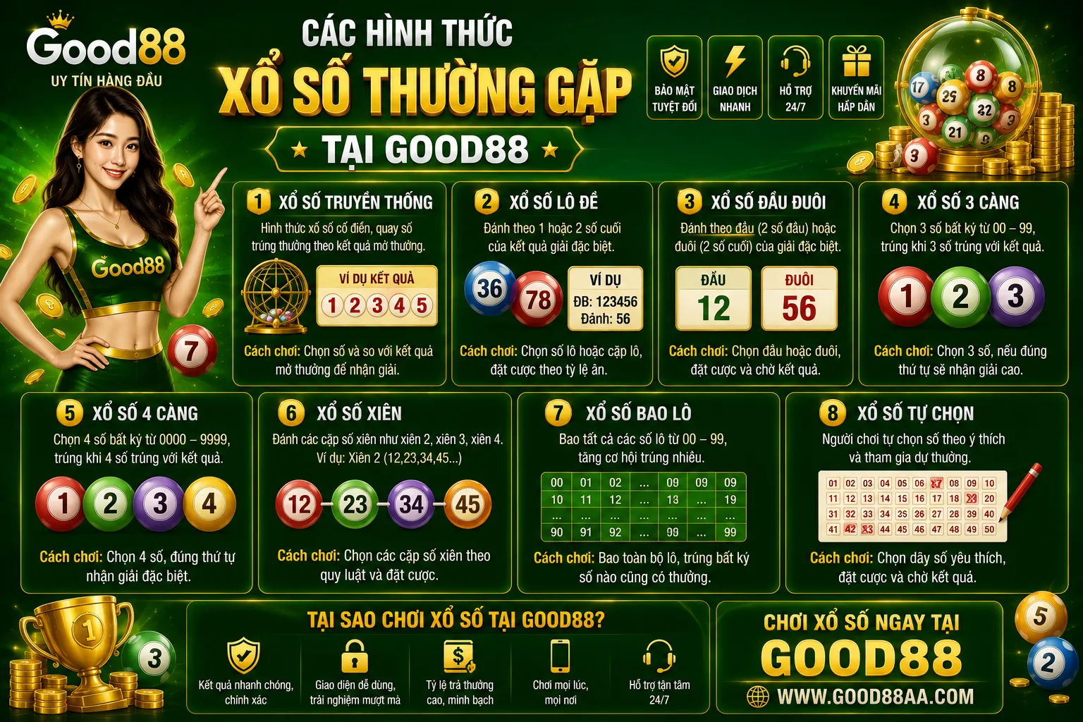 Xổ Số Good88 – Cách Đọc Bảng Cược Và Tra Kết Quả 2 Các hình thức xổ số thường gặp