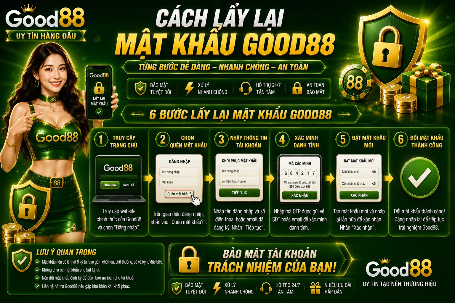 Quên Mật Khẩu Good88 – Cách Khôi Phục Tài Khoản 2 Cách lấy lại mật khẩu Good88 từng bước
