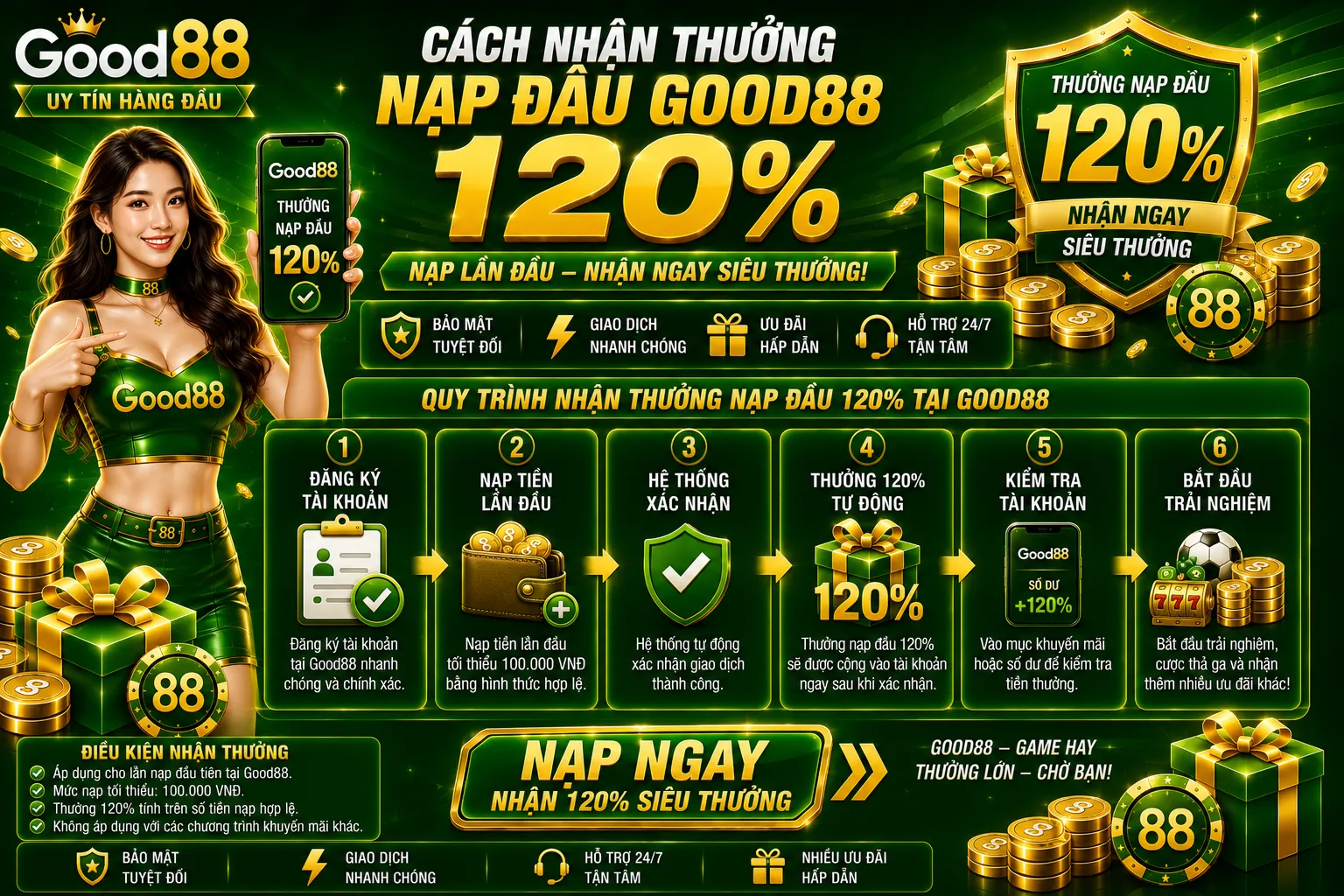 Thưởng Nạp Đầu Good88 120% – Điều Kiện Và Cách Nhận 2 Cách nhận thưởng nạp đầu Good88 120%