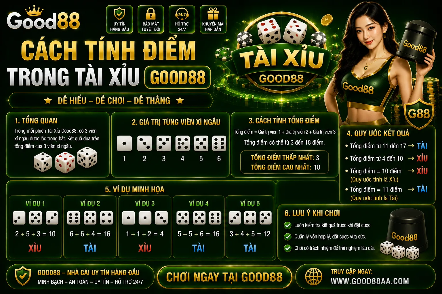 Tài Xỉu Good88 – Luật Chơi, Cửa Cược Và Cách Tính Kết Quả 1 Cách tính điểm trong tài xỉu Good88