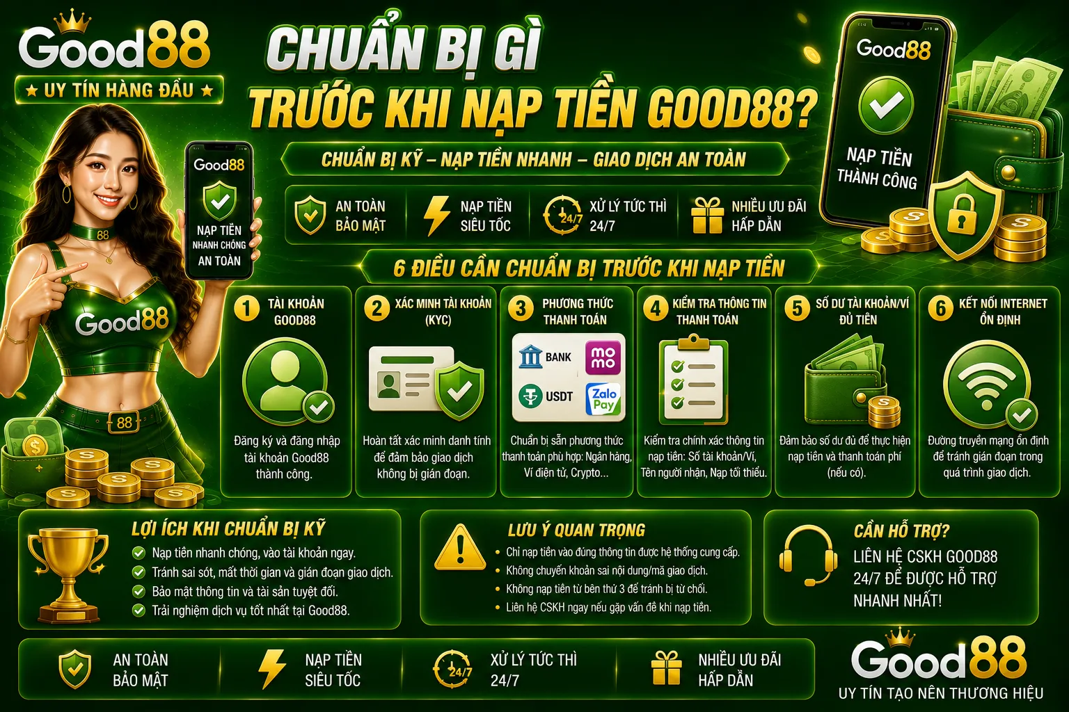 Nạp Tiền Good88 – Quy Trình Và Cách Kiểm Tra Giao Dịch 1 Chuẩn bị gì trước khi nạp tiền Good88?