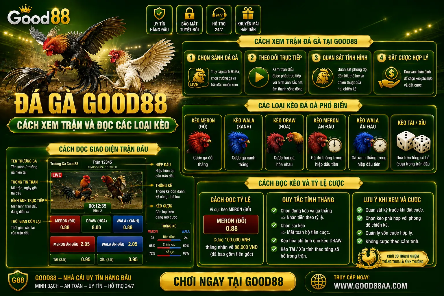Đá Gà Good88