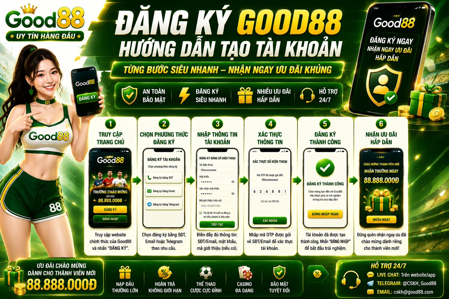 Đăng Ký Good88