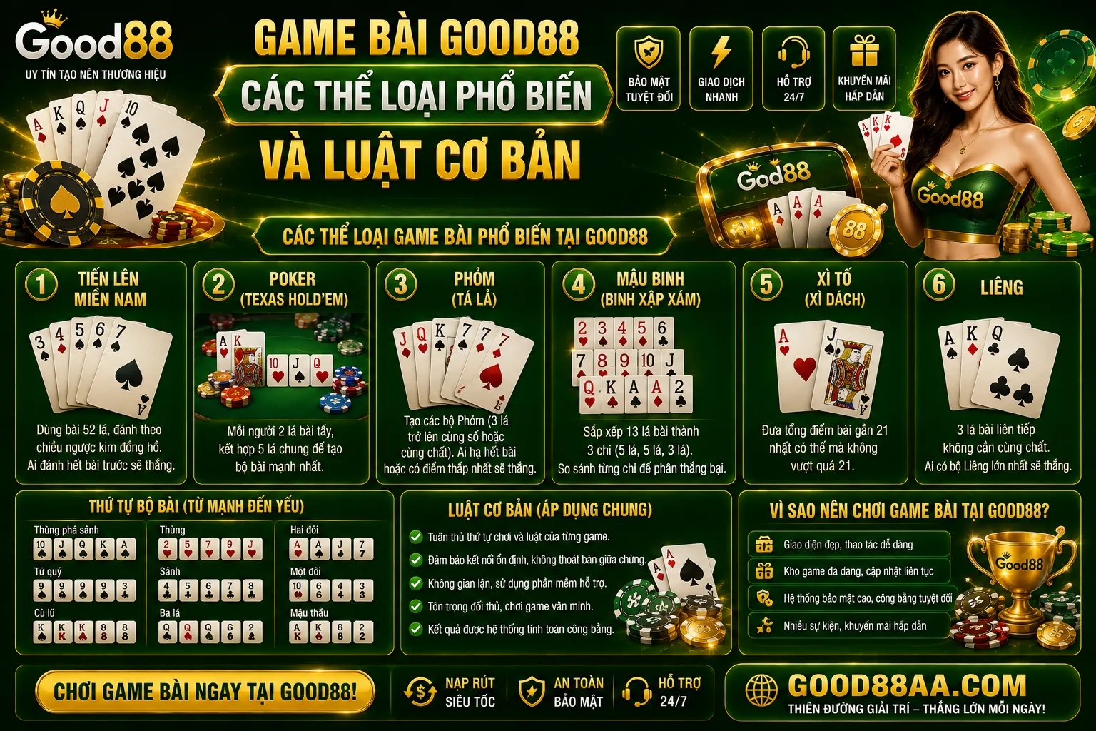 Game Bài Good88