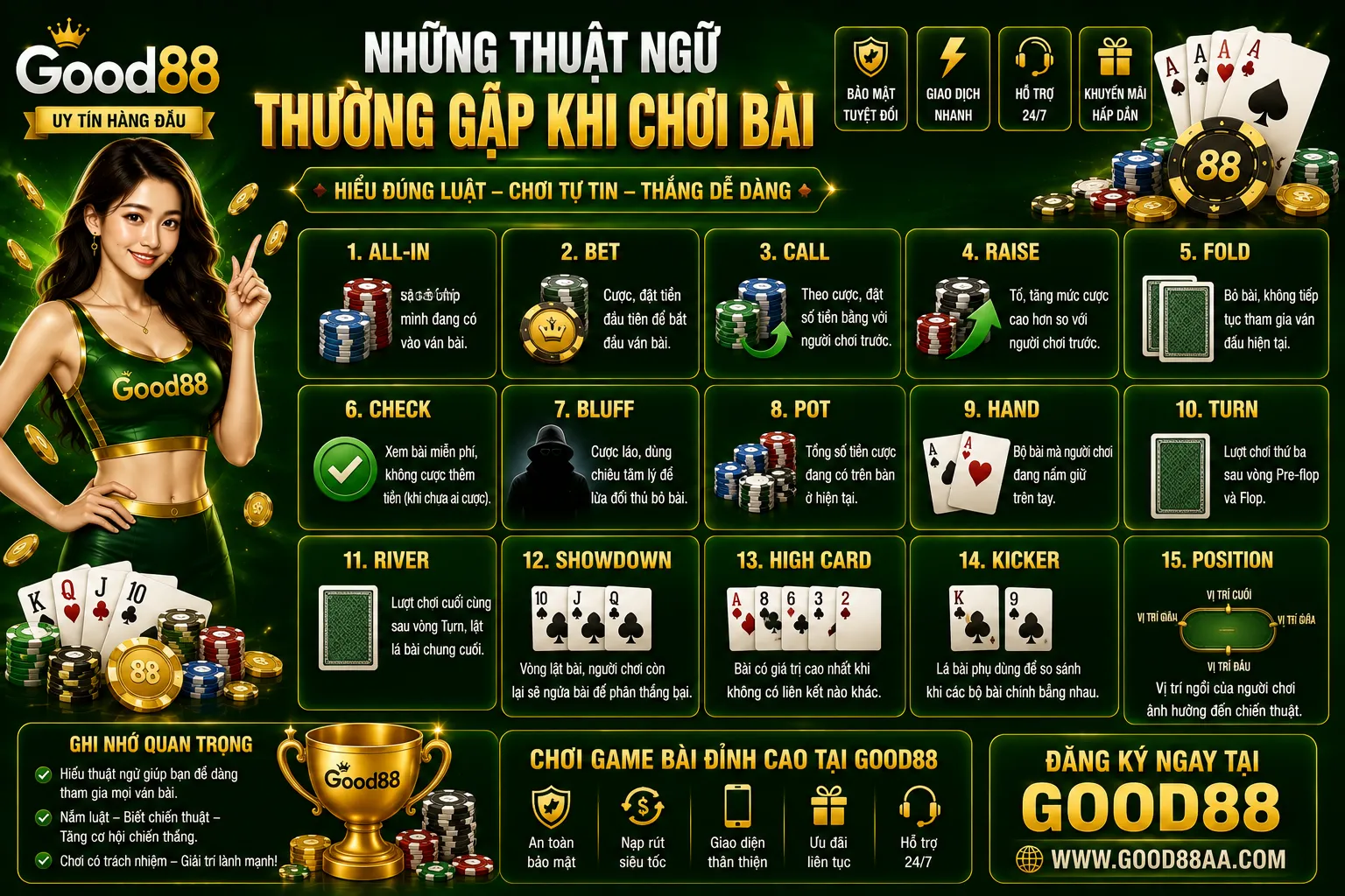 Game Bài Good88 – Các Thể Loại Phổ Biến Và Luật Cơ Bản 2 Những thuật ngữ thường gặp khi chơi bài