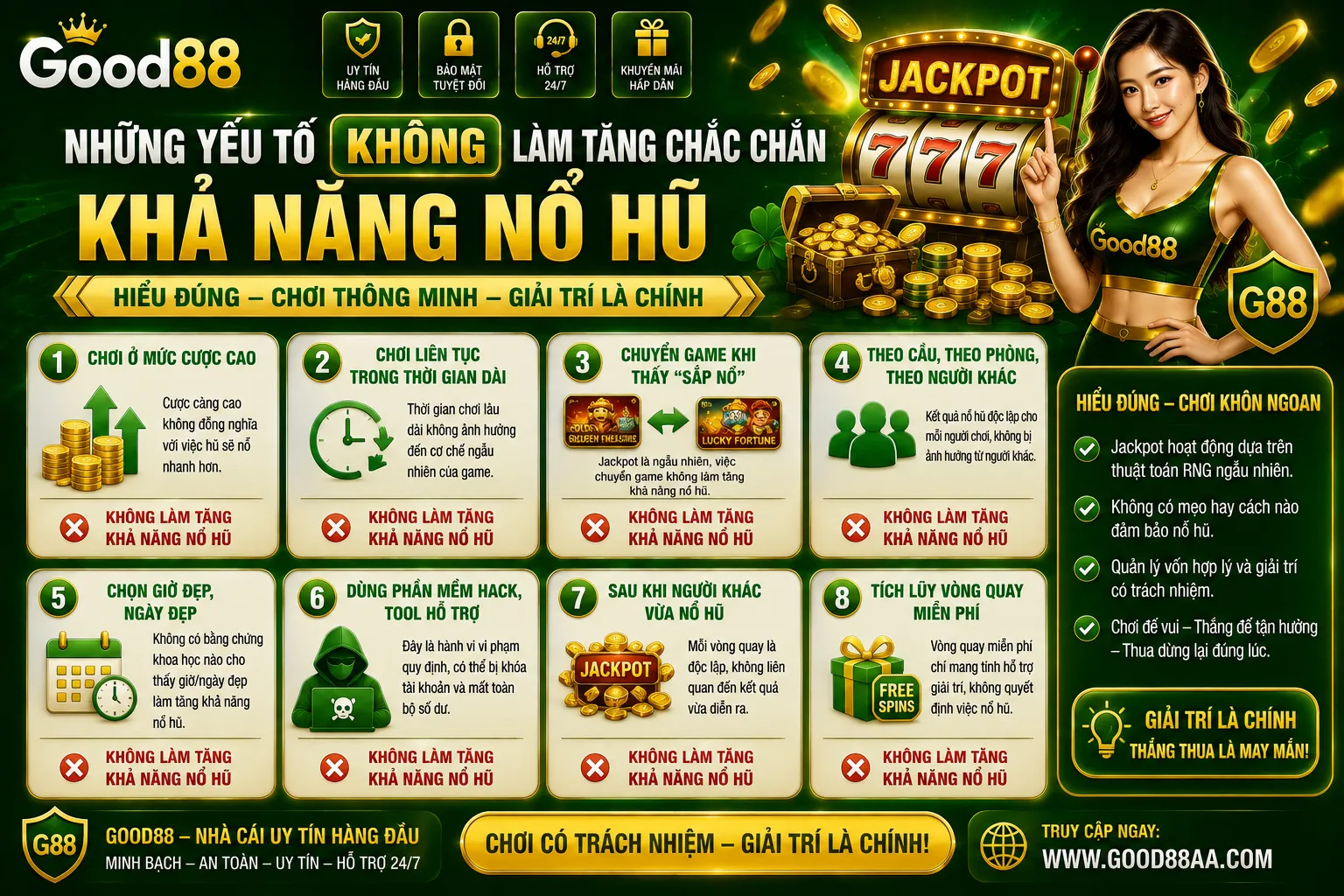 Nổ Hũ Good88 – Cơ Chế Jackpot, RTP Và Bảng Trả Thưởng 2 Những yếu tố không làm tăng chắc chắn khả năng nổ hũ