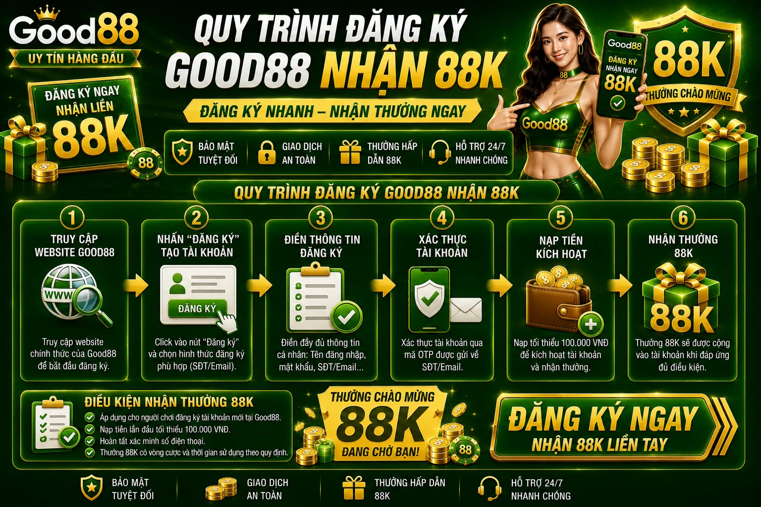 Đăng Ký Good88 Nhận 88K – Điều Kiện Và Quy Trình Nhận Thưởng 2 Quy trình đăng ký Good88 nhận 88K