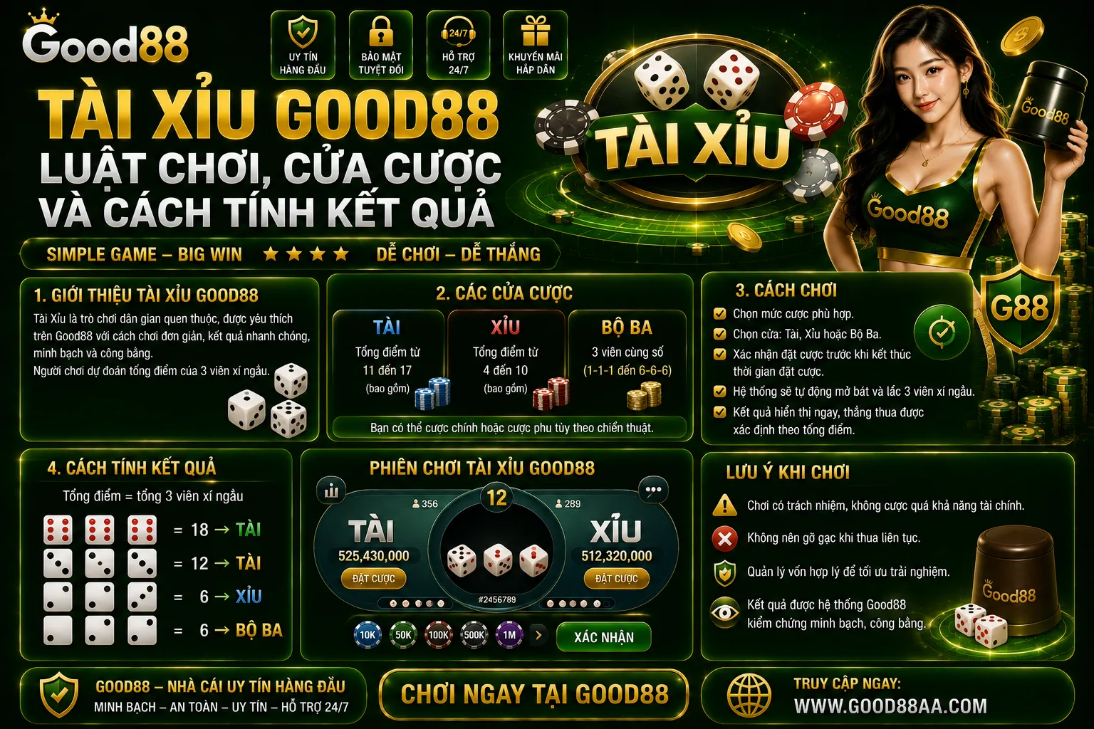Tài Xỉu Good88