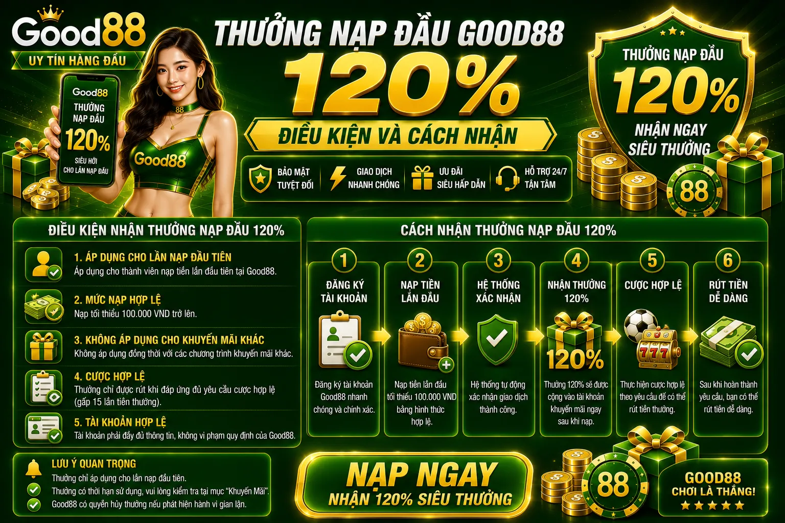Thưởng Nạp Đầu Good88