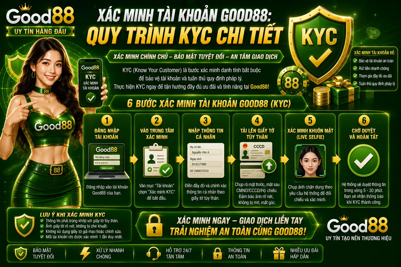 Xác Minh Tài Khoản Good88: