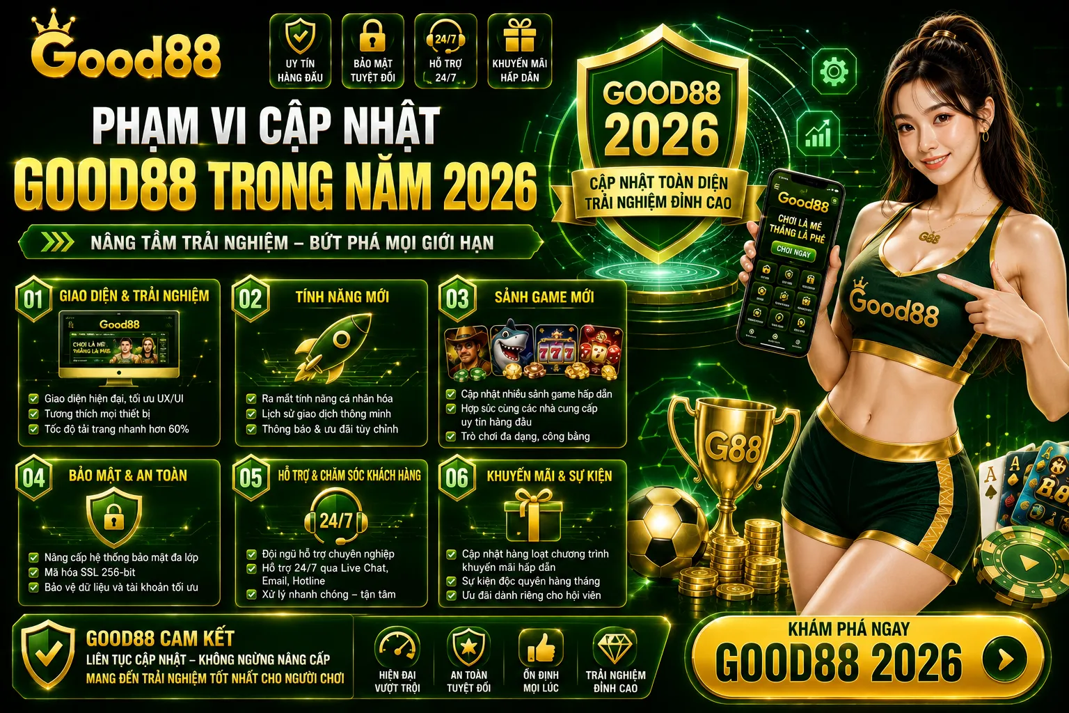 Good88 2026 – Cập Nhật Giao Diện Và Tính Năng Mới 1 Phạm vi cập nhật Good88 trong năm 2026